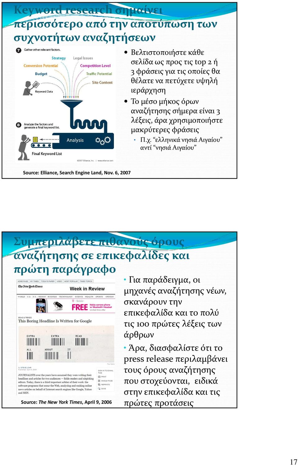 6, 2007 Συμπεριλάβετε πιθανούς όρους αναζήτησης σε επικεφαλίδες και πρώτη παράγραφο Source: The New York Times, April 9, 2006 Για παράδειγμα, οι μηχανές αναζήτησης νέων, σκανάρουν την