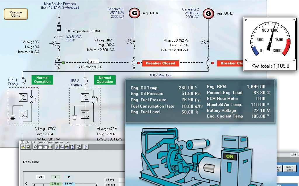 Λογισµικό PowerLogic ION Enterprise Λογισµικό για