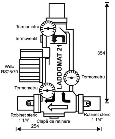 27. Laddomat 21 Prin construcţia sa pompa Laddomat 21 înlocuieşte instalarea clasică din piese separate.