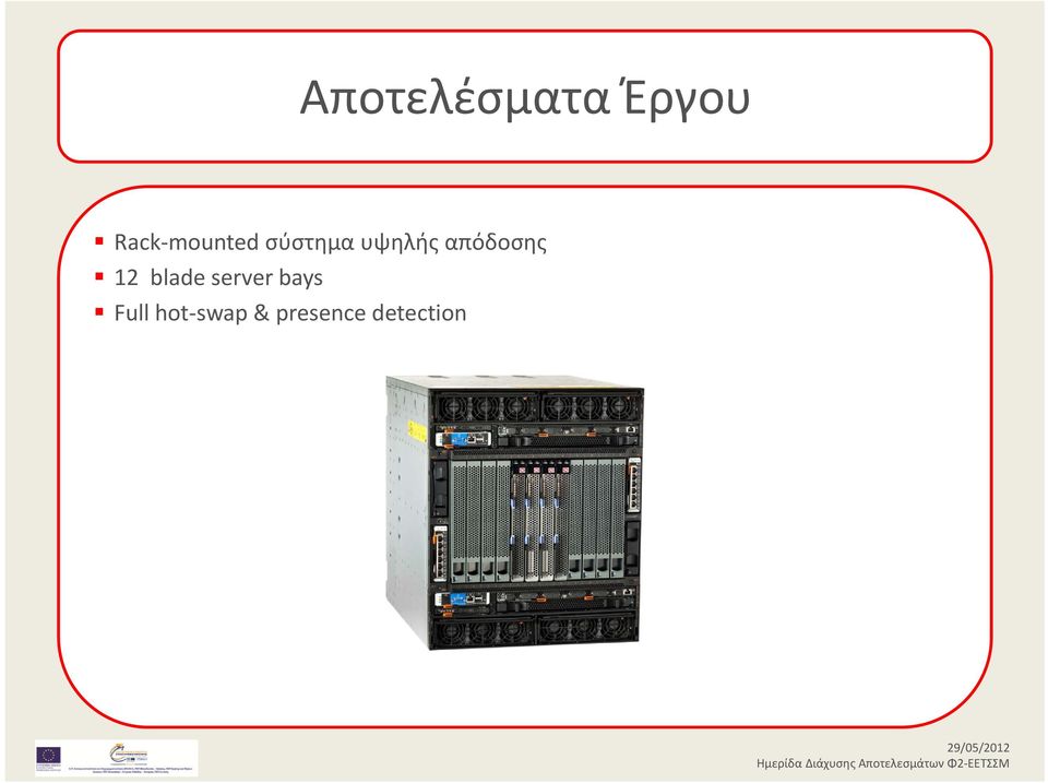 απόδοσης 12 blade server