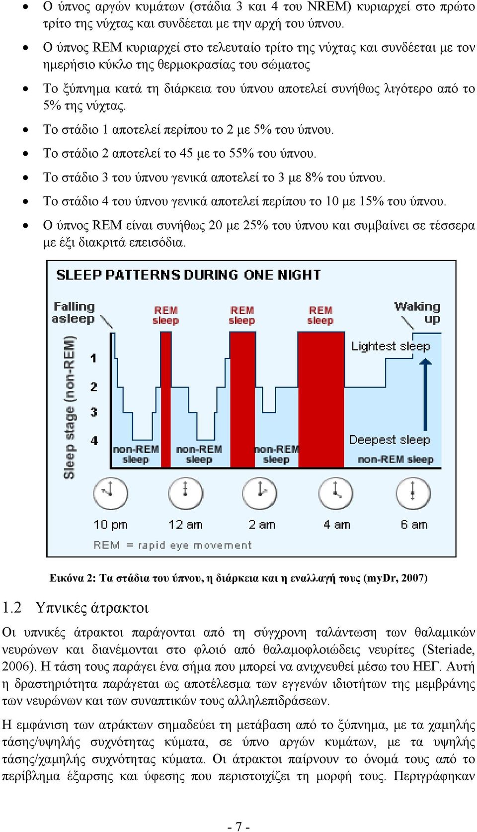 νύχτας. Το στάδιο 1 αποτελεί περίπου το 2 με 5% του ύπνου. Το στάδιο 2 αποτελεί το 45 με το 55% του ύπνου. Το στάδιο 3 του ύπνου γενικά αποτελεί το 3 με 8% του ύπνου.