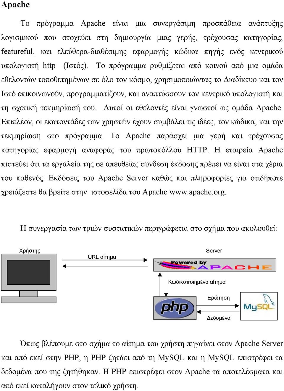 Το πρόγραµµα ρυθµίζεται από κοινού από µια οµάδα εθελοντών τοποθετηµένων σε όλο τον κόσµο, χρησιµοποιώντας το ιαδίκτυο και τον Ιστό επικοινωνούν, προγραµµατίζουν, και αναπτύσσουν τον κεντρικό