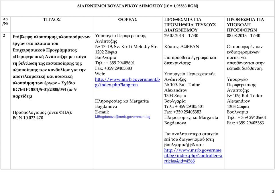 b g/index.php?lang=en Πληροφορίες: κα Margarita Bogdanova MBogdanova@mrrb.government.bg 29.07.2013 17:30 Για ϖρόσθετα έγγραφα και διευκρινίσεις: Υϖουργείο Περιφερειακής 109, Bul.