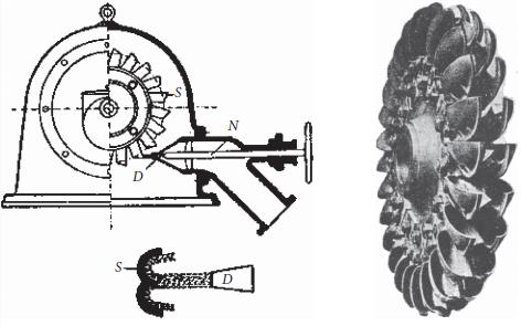 2.6 ΣΥΣΚΕΥΕΣ ΑΠΟΘΗΚΕΥΣΗΣ ΕΝΕΡΓΕΙΑΣ 37 (α) Σχ. 2.13 Υδροστρόβιλος δράσης Pelton. a) Σχηματικό διάγραμμα. β) Στροφείο του υδροστροβίλου.