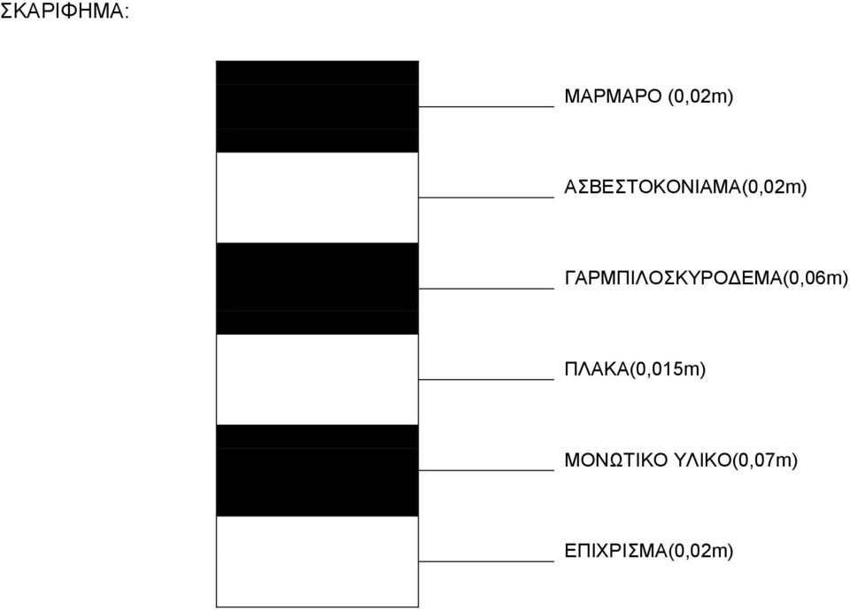 ΓΑΡΜΠΗΛΟΚΤΡΟΓΔΜΑ(0,06m)