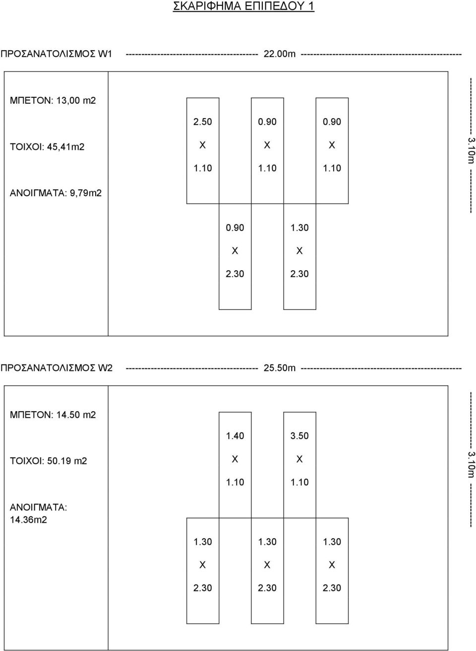 00m --------------------------------------------------- ΜΠΔΣΟΝ: 13,00 m2 2.50 0.90 0.90 ΣΟΗΥΟΗ: 45,41m2 X X X 1.10 1.10 1.10 ΑΝΟΗΓΜΑΣΑ: 9,79m2 0.