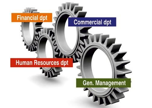 Business Service Lines Credit Risk Services Business Reports, International Reports, Υπηρεσίες Alert, Οικονομικές Καταστάσεις και Κλαδική Πληροφόρηση Credit Risk και Watch, Soft Credit Monitor -Trade