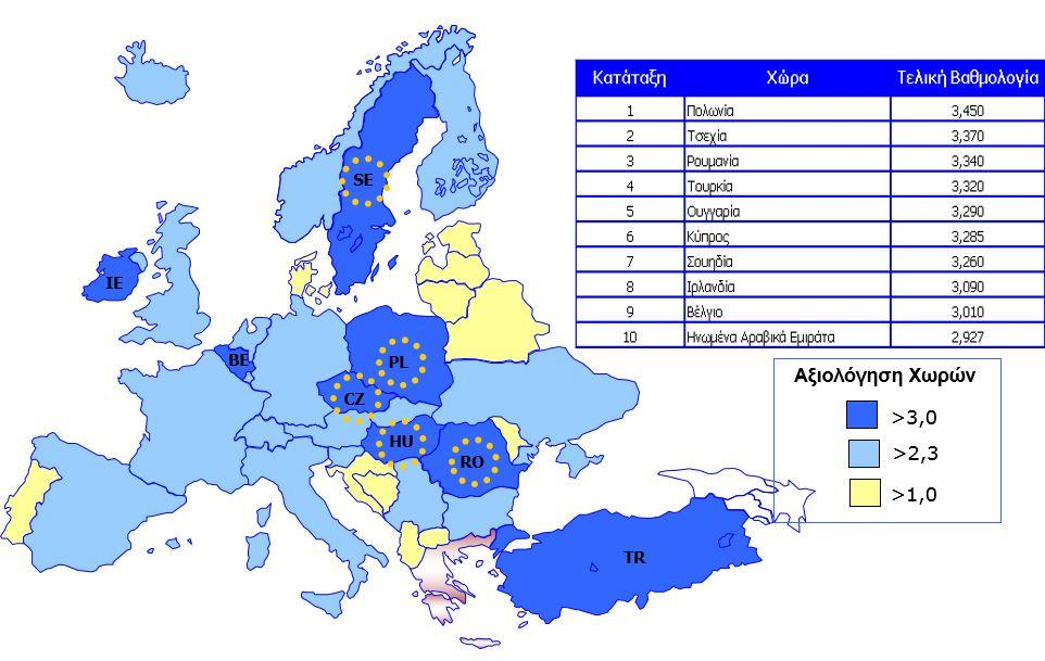 5.6 Case Study (6/7) Εικόνα 6: Στάθμιση βάσει συντελεστών βαρύτητας