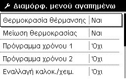 Συνοπτικές οδηγίες χε