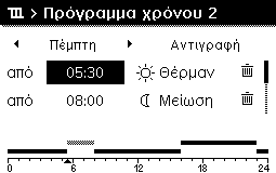 5 Χειρισμός του βασικού μενού Ο παρακάτω πίνακας δείχνει πώς μπορείτε να τροποποιήσετε ένα πρόγραμμα χρόνου για τη θέρμανση.