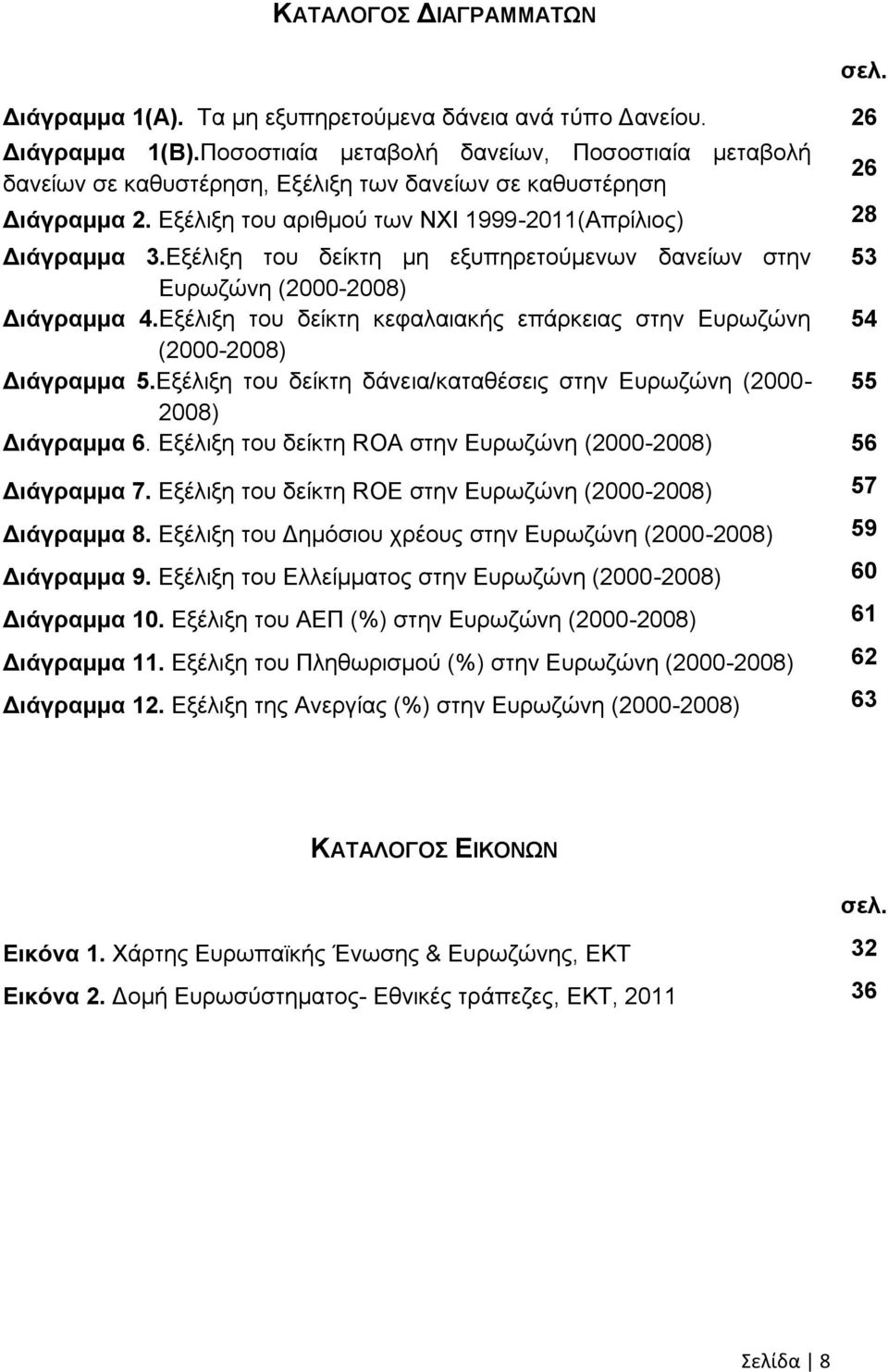 Δμέιημε ηνπ δείθηε κε εμππεξεηνχκελσλ δαλείσλ ζηελ 53 Δπξσδψλε (2000-2008) Γηάγξακκα 4.Δμέιημε ηνπ δείθηε θεθαιαηαθήο επάξθεηαο ζηελ Δπξσδψλε 54 (2000-2008) Γηάγξακκα 5.