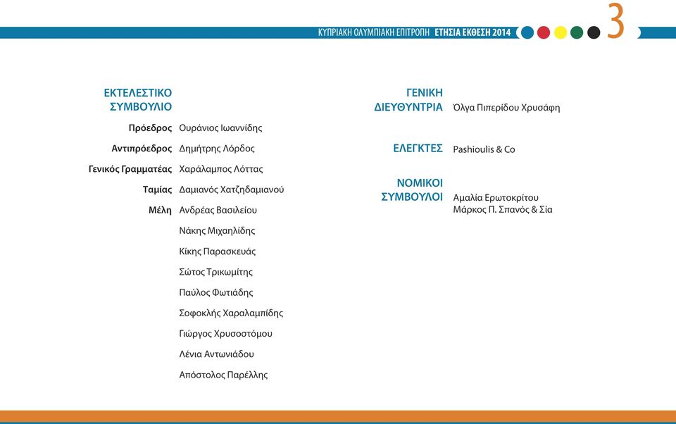 Δαμιανός Χατζηδαμιανού Ανδρέας Βασιλείου ΝΟΜΙΚΟΙ ΣΥΜΒΟΥΛΟΙ Αμαλία Ερωτοκρίτου Μάρκος Π.