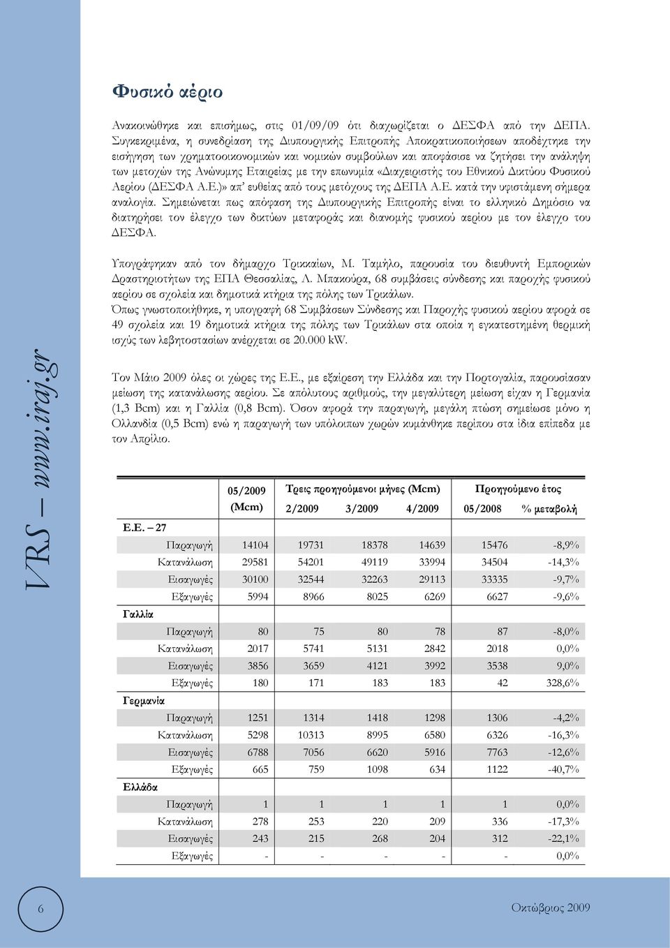 Ανώνυμης Εταιρείας με την επωνυμία «Διαχειριστής του Εθνικού Δικτύου Φυσικού Αερίου (ΔΕΣΦΑ Α.Ε.)» απ ευθείας από τους μετόχους της ΔΕΠΑ Α.Ε. κατά την υφιστάμενη σήμερα αναλογία.