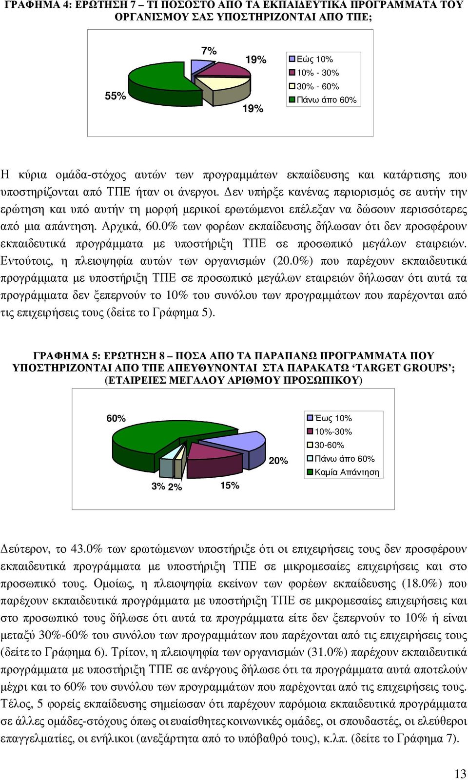 εν υπήρξε κανένας περιορισµός σε αυτήν την ερώτηση και υπό αυτήν τη µορφή µερικοί ερωτώµενοι επέλεξαν να δώσουν περισσότερες από µια απάντηση. Αρχικά, 60.