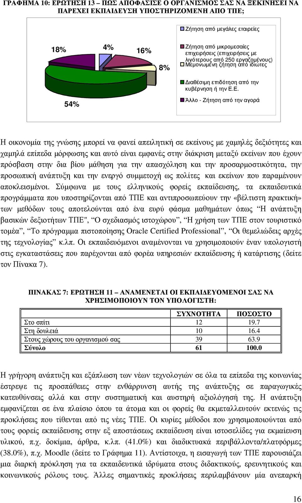 Ε. Άλλο - Ζήτηση από την αγορά Η οικονοµία της γνώσης µπορεί να φανεί απειλητική σε εκείνους µε χαµηλές δεξιότητες και χαµηλά επίπεδα µόρφωσης και αυτό είναι εµφανές στην διάκριση µεταξύ εκείνων που