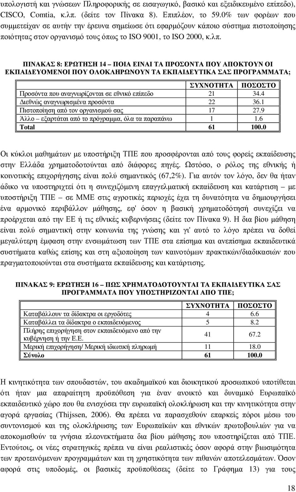 ΠΙΝΑΚΑΣ 8: ΕΡΩΤΗΣΗ 14 ΠΟΙΑ ΕΙΝΑΙ ΤΑ ΠΡΟΣΟΝΤΑ ΠΟΥ ΑΠΟΚΤΟΥΝ ΟΙ ΕΚΠΑΙ ΕΥΟΜΕΝΟΙ ΠΟΥ ΟΛΟΚΛΗΡΩΝΟΥΝ ΤΑ ΕΚΠΑΙ ΕΥΤΙΚΑ ΣΑΣ ΠΡΟΓΡΑΜΜΑΤΑ; ΣΥΧΝΟΤΗΤΑ ΠΟΣΟΣΤΟ Προσόντα που αναγνωρίζονται σε εθνικό επίπεδο 21 34.