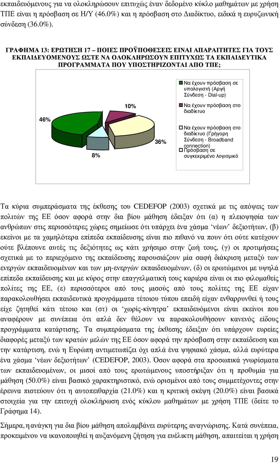 ΓΡΑΦΗΜΑ 13: ΕΡΩΤΗΣΗ 17 ΠΟΙΕΣ ΠΡΟΫΠΟΘΕΣΕΙΣ ΕΙΝΑΙ ΑΠΑΡΑΙΤΗΤΕΣ ΓΙΑ ΤΟΥΣ ΕΚΠΑΙ ΕΥΟΜΕΝΟΥΣ ΩΣΤΕ ΝΑ ΟΛΟΚΛΗΡΩΣΟΥΝ ΕΠΙΤΥΧΩΣ ΤΑ ΕΚΠΑΙ ΕΥΤΙΚΑ ΠΡΟΓΡΑΜΜΑΤΑ ΠΟΥ ΥΠΟΣΤΗΡΙΖΟΝΤΑΙ ΑΠΟ ΤΠΕ; Να έχουν πρόσβαση σε