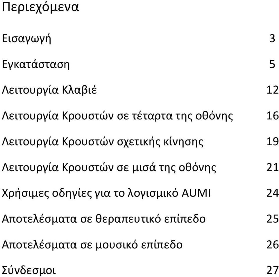 Κρουστών σε μισά της οθόνης 21 Χρήσιμες οδηγίες για το λογισμικό AUMI 24