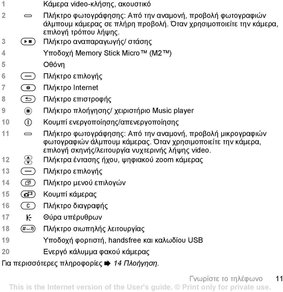 ενεργοποίησης/απενεργοποίησης 11 Πλήκτρο φωτογράφησης: Από την αναµονή, προβολή µικρογραφιών φωτογραφιών άλµπουµ κάµερας.