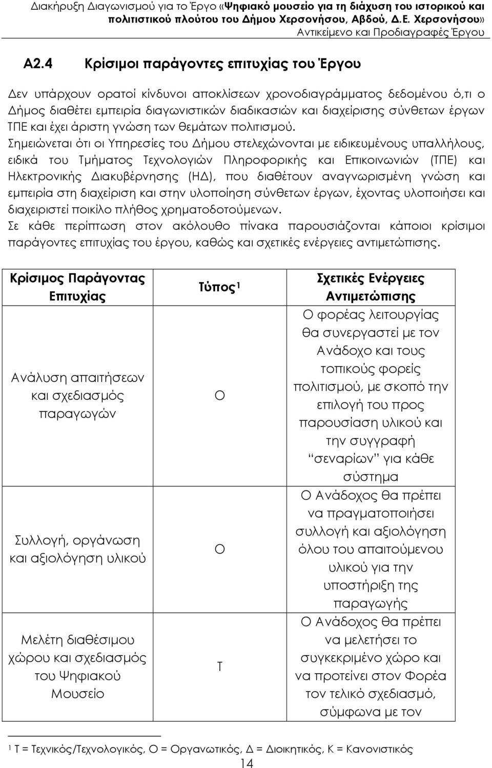 Σηµειώνεται ότι οι Υπηρεσίες του ήµου στελεχώνονται µε ειδικευµένους υπαλλήλους, ειδικά του Τµήµατος Τεχνολογιών Πληροφορικής και Επικοινωνιών (ΤΠΕ) και Ηλεκτρονικής ιακυβέρνησης (Η ), που διαθέτουν