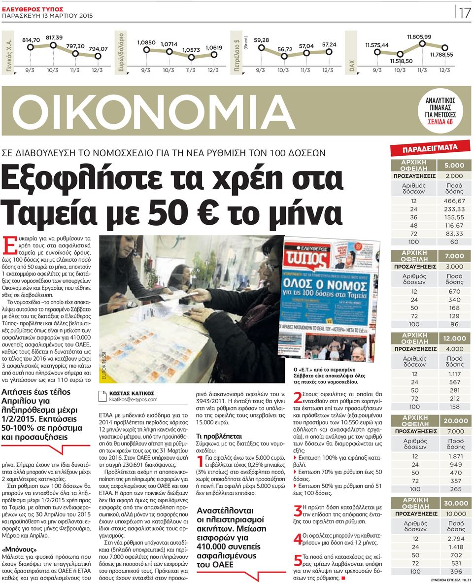 Εξοφλήστε τα χρέη στα Ταµεία µε 50 το µήνα Ευκαιρία για να ρυθµίσουν τα χρέη τους στα ασφαλιστικά ταµεία µε ευνοϊκούς όρους, έως 100 δόσεις και µε ελάχιστο ποσό δόσης από 50 ευρώ το µήνα, αποκτούν 1