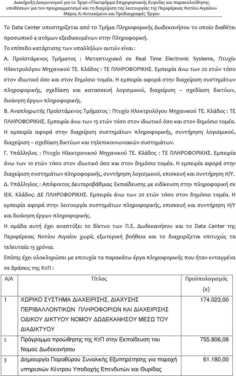 Εμπειρία άνω των 20 ετών τόσο στον ιδιωτικό όσο και στον δημόσιο τομέα.