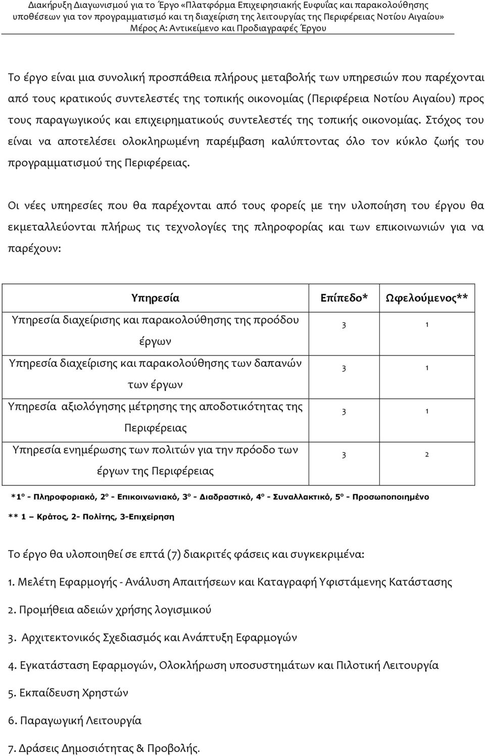 Οι νέες υπηρεσίες που θα παρέχονται από τους φορείς με την υλοποίηση του έργου θα εκμεταλλεύονται πλήρως τις τεχνολογίες της πληροφορίας και των επικοινωνιών για να παρέχουν: Υπηρεσία Υπηρεσία