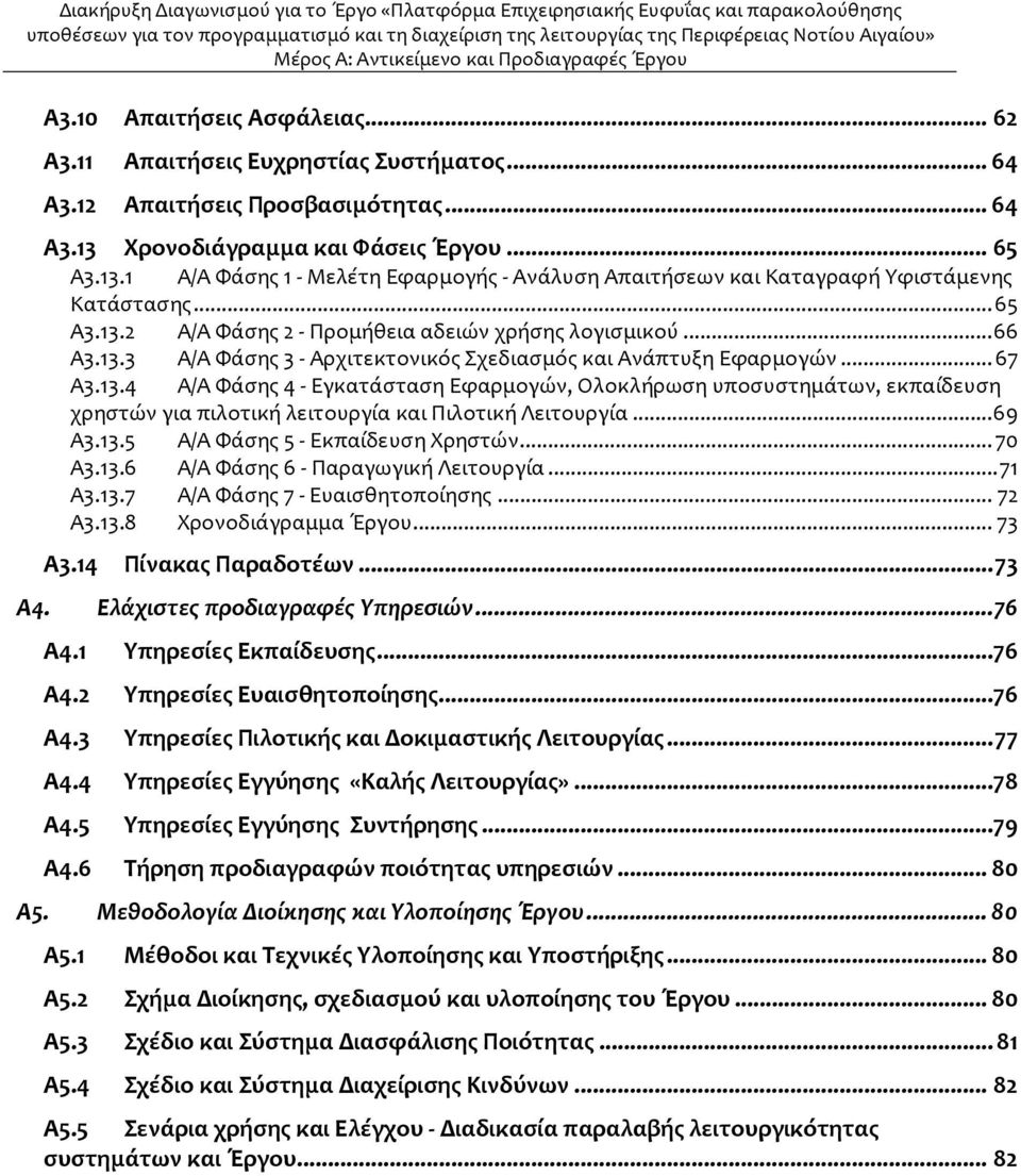 ..66 Α3.13.3 Α/Α Φάσης 3 - Αρχιτεκτονικός Σχεδιασμός και Ανάπτυξη Εφαρμογών...67 Α3.13.4 Α/Α Φάσης 4 - Εγκατάσταση Εφαρμογών, Ολοκλήρωση υποσυστημάτων, εκπαίδευση χρηστών για πιλοτική λειτουργία και Πιλοτική Λειτουργία.