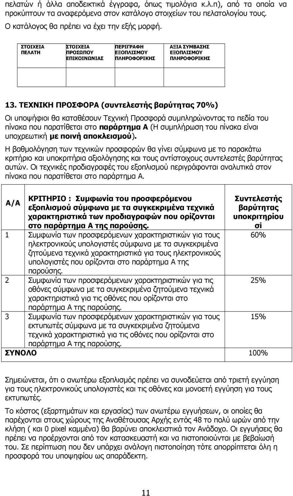 ΤΕΧΝΙΚΗ ΠΡΟΣΦΟΡΑ (συντελεστής βαρύτητας 70%) Οι υποψήφιοι θα καταθέσουν Τεχνική Προσφορά συµπληρώνοντας τα πεδία του πίνακα που παρατίθεται στο παράρτηµα Α (H συµπλήρωση του πίνακα είναι υποχρεωτική