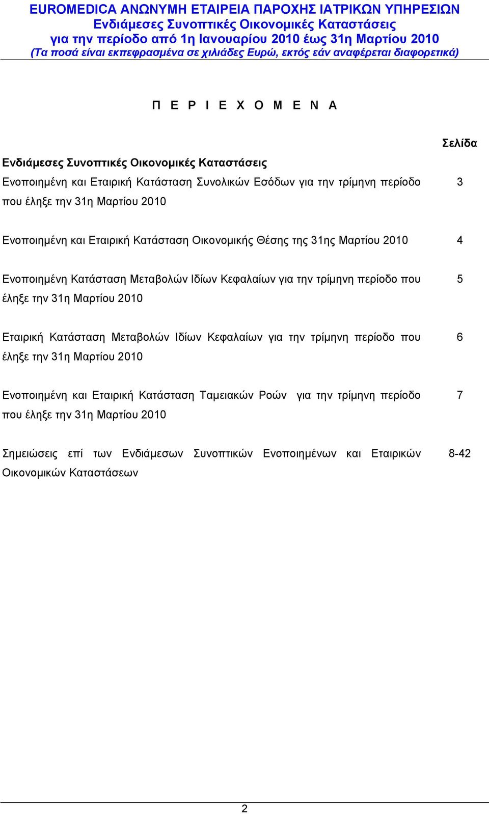 Μαρτίου 2010 5 Εταιρική Κατάσταση Μεταβολών Ιδίων Κεφαλαίων για την τρίμηνη περίοδο που έληξε την 31η Μαρτίου 2010 6 Ενοποιημένη και Εταιρική Κατάσταση