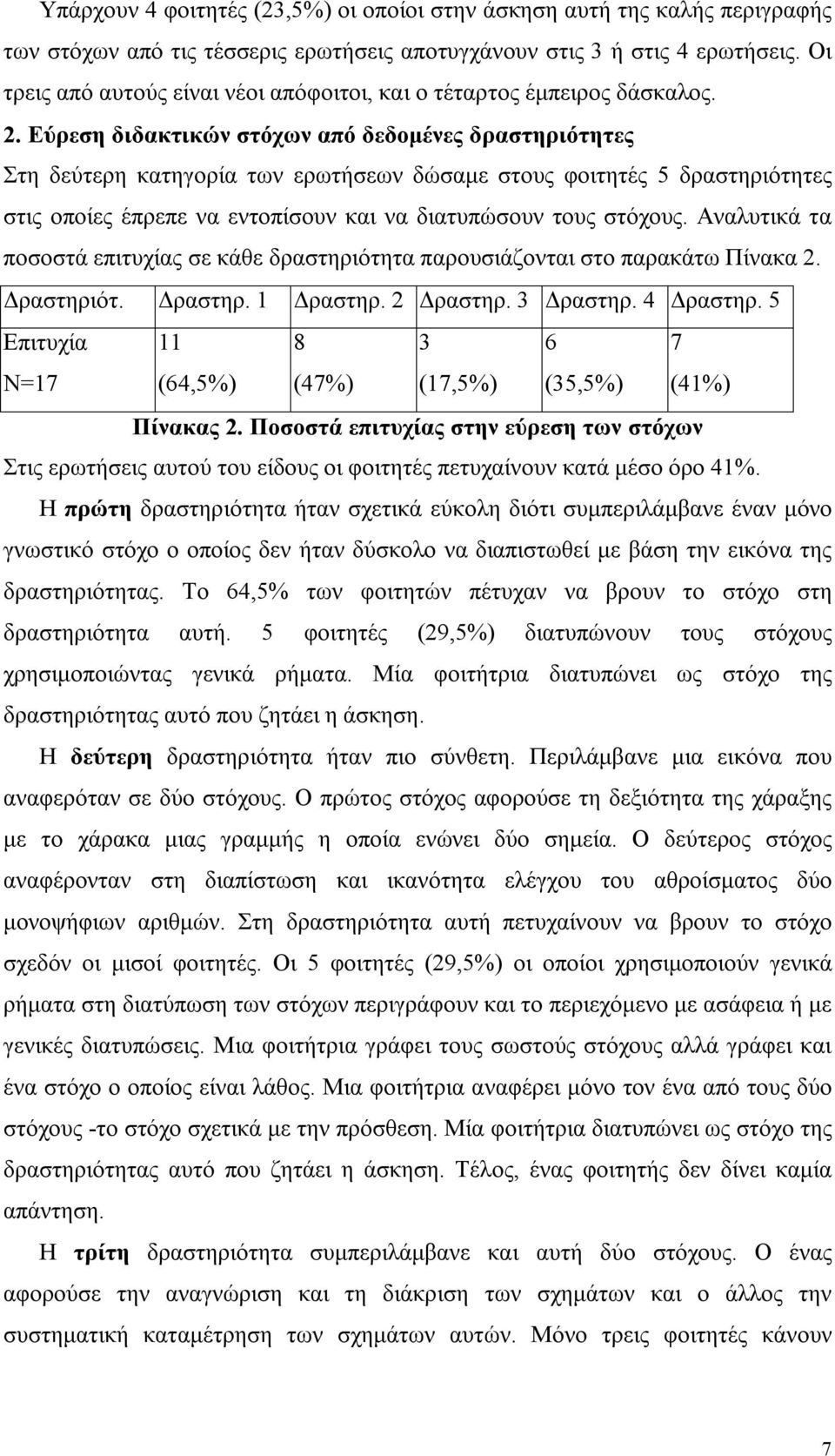 Εύρεση διδακτικών στόχων από δεδομένες δραστηριότητες Στη δεύτερη κατηγορία των ερωτήσεων δώσαμε στους φοιτητές 5 δραστηριότητες στις οποίες έπρεπε να εντοπίσουν και να διατυπώσουν τους στόχους.