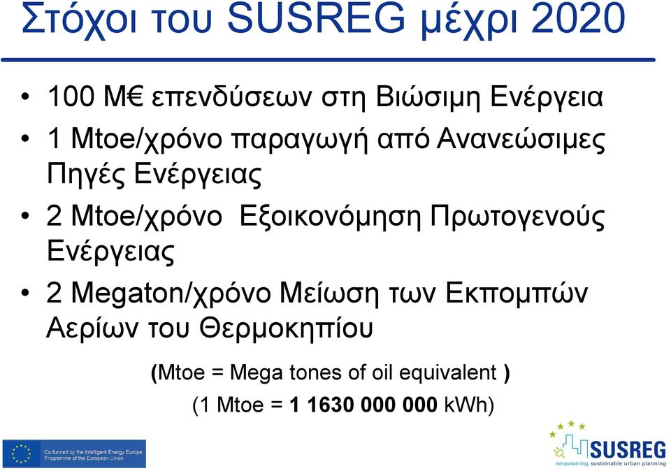Εξοικονόμηση Πρωτογενούς Ενέργειας 2 Megaton/χρόνο Μείωση των Eκπομπών