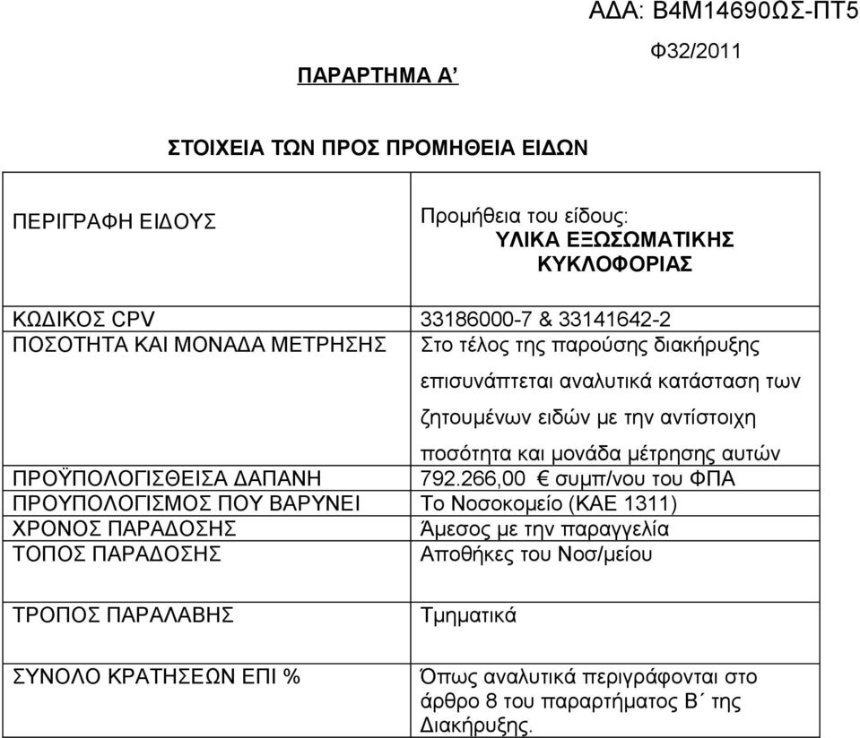 μέτρησης αυτών ΠΡΟΫΠΟΛΟΓΙΣΘΕΙΣΑ ΔΑΠΑΝΗ 792.