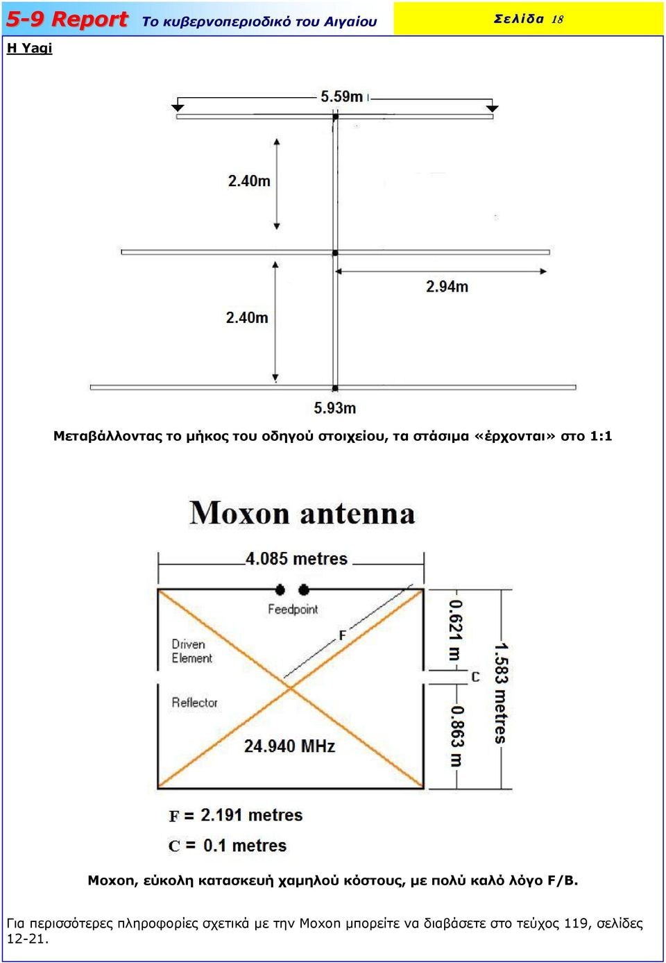 κόστους, µε πολύ καλό λόγο F/B.