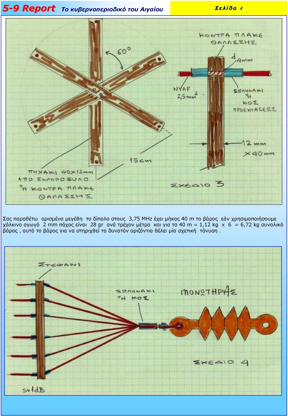 ανά τρέχον µέτρο και για τα 40 m = 1,12 kg x 6 = 6,72 kg συνολικό βάρος,