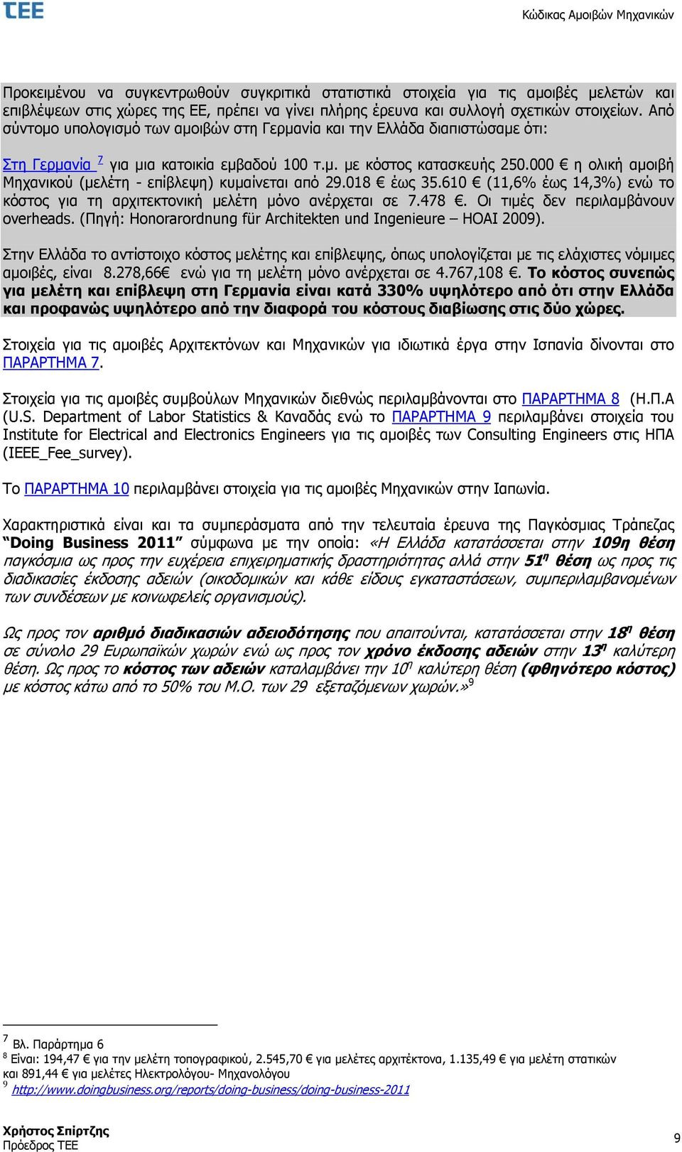 000 η ολική αμοιβή Μηχανικού (μελέτη - επίβλεψη) κυμαίνεται από 29.018 έως 35.610 (11,6% έως 14,3%) ενώ το κόστος για τη αρχιτεκτονική μελέτη μόνο ανέρχεται σε 7.478.