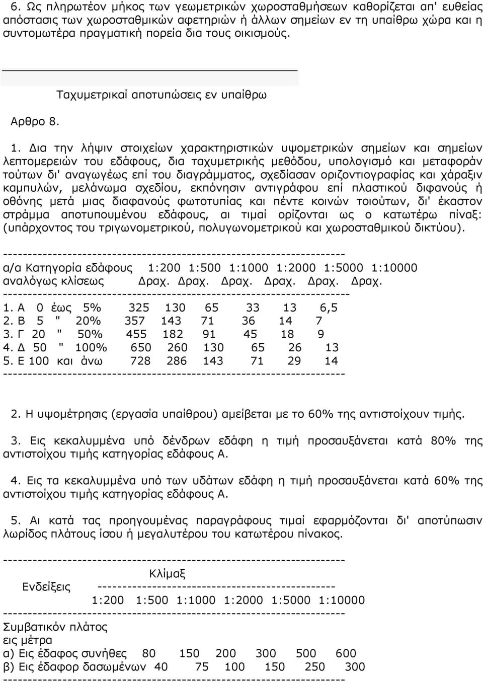 Δια την λήψιν στοιχείων χαρακτηριστικών υψομετρικών σημείων και σημείων λεπτομερειών του εδάφους, δια ταχυμετρικής μεθόδου, υπολογισμό και μεταφοράν τούτων δι' αναγωγέως επί του διαγράμματος,