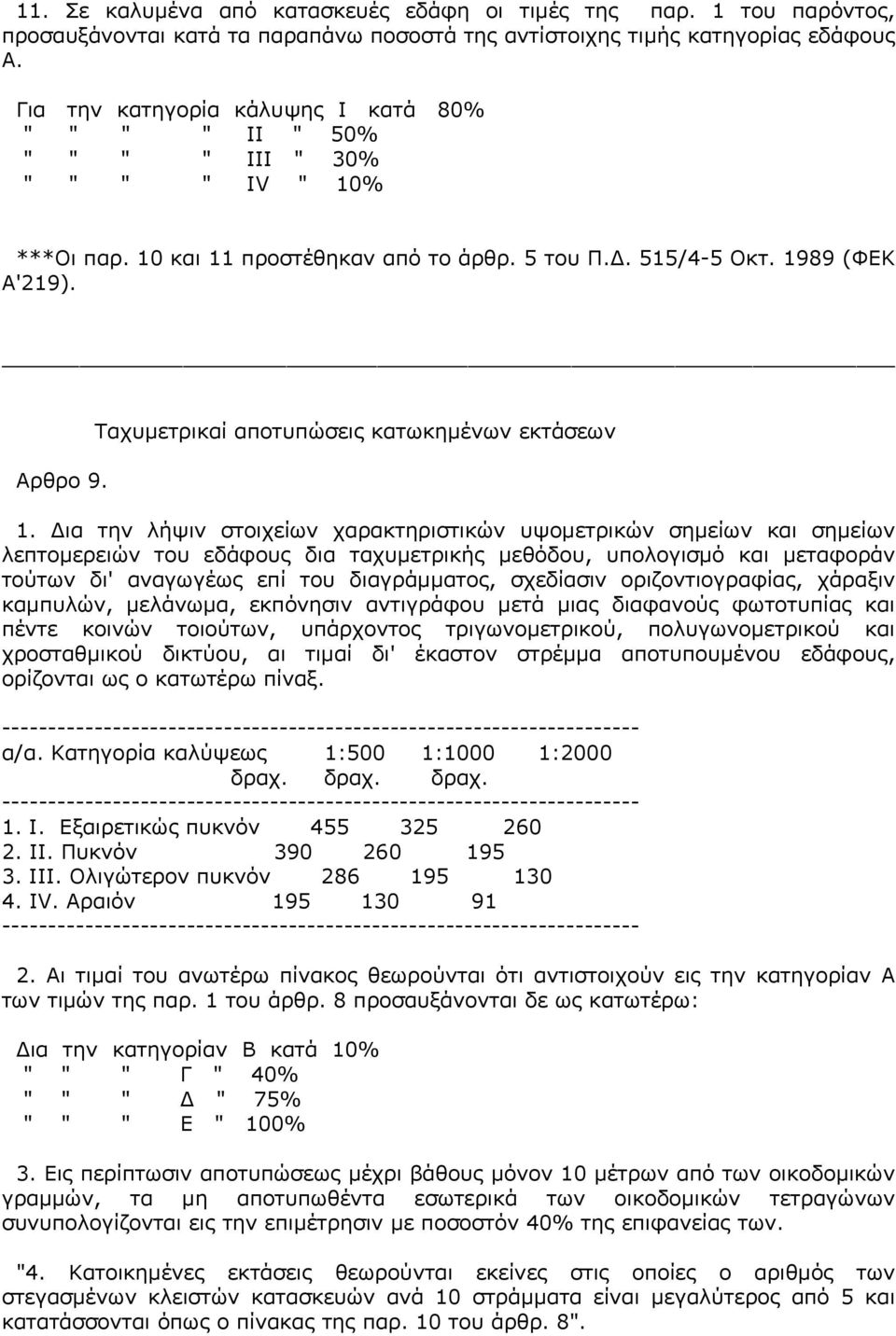 Ταχυμετρικαί αποτυπώσεις κατωκημένων εκτάσεων 1.