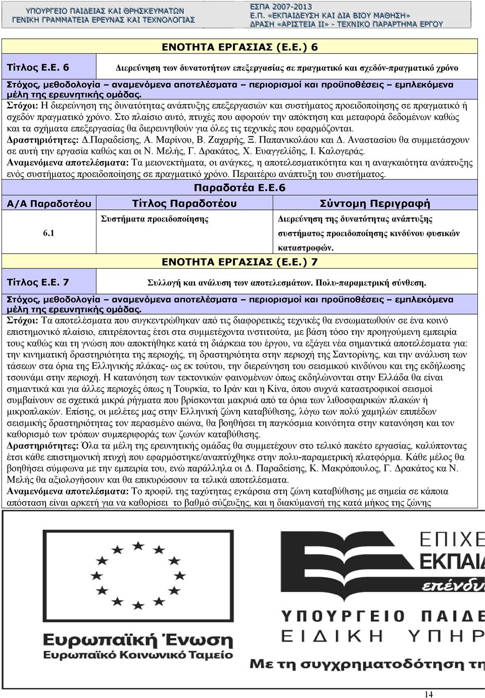 ... ««ΕΕ ΚΚ ΠΠ ΑΑ ΙΔΔΕΕ Ι ΥΥΣΣΗΗ ΚΚ ΑΑ Ι ΔΔ ΙΑΑ Ι ΒΒ ΙΟΟ Ι ΥΥ ΜΜ ΑΑ ΘΘΗΗ ΣΣΗΗ»» ΔΔΡΡΑΑ ΣΣΗΗ ««ΑΑ ΡΡ ΙΣΣ Ι ΤΤΕΕ ΙΑΑ Ι Ι Ι»» - ΤΤΕΕ ΧΧ ΝΝ ΙΚΚ Ι ΟΟ ΠΠ ΑΑ ΡΡΑΑ ΡΡΤΤΗΗ ΜΜ ΑΑ ΕΕ ΡΡΓΓ ΟΟ ΥΥ ΕΝΟΤΗΤΑ ΕΡΓΑΣΙΑΣ (Ε.