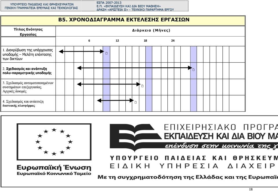 ... ««ΕΕ ΚΚ ΠΠ ΑΑ ΙΔΔΕΕ Ι ΥΥΣΣΗΗ ΚΚΑΑ Ι ΔΔ ΙΑΑ Ι ΒΒ ΙΟΟ Ι ΥΥ ΜΜ ΑΑ ΘΘΗΗ ΣΣΗΗ»» ΔΔΡΡΑΑ ΣΣΗΗ ««ΑΑ ΡΡ ΙΣΣ Ι ΤΤΕΕ ΙΑΑ Ι Ι Ι»» - ΤΤΕΕ ΧΧ ΝΝ ΙΚΚ