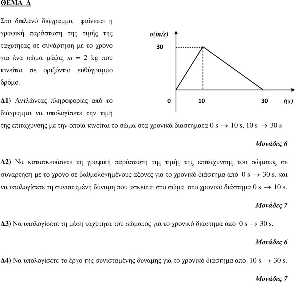 κατασκευάσετε τη γραφική παράσταση της τιμής της επιτάχυνσης του σώματος σε συνάρτηση με το χρόνο σε βαθμολογημένους άξονες για τo χρονικό διάστημα από 0 s 30 s.