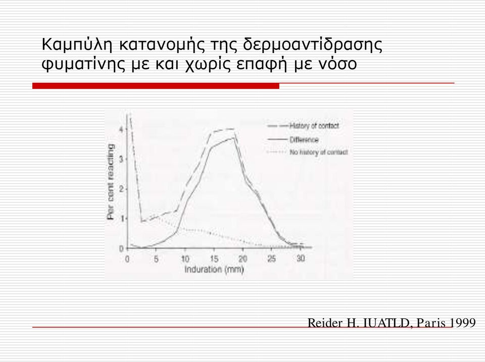 κε θαη ρσξίο επαθή κε