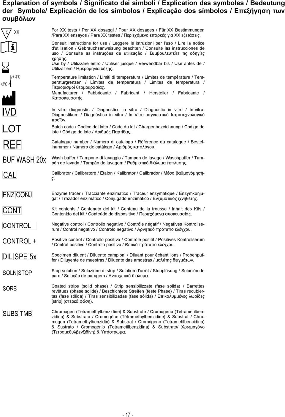 Consult instructions for use / Leggere le istruzioni per l'uso / Lire la notice d'utilisation / Gebrauchsanweisung beachten / Consulte las instrucciones de uso / Consulte as instruções de utilização