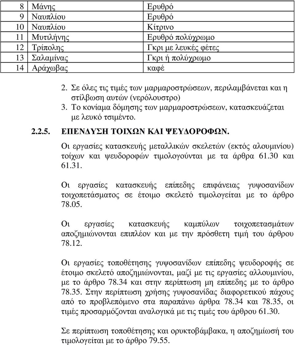 ΕΠΕΝ ΥΣΗ ΤΟΙΧΩΝ ΚΑΙ ΨΕΥ ΟΡΟΦΩΝ. Οι εργασίες κατασκευής µεταλλικών σκελετών (εκτός αλουµινίου) τοίχων και ψευδοροφών τιµολογούνται µε τα άρθρα 61.30 και 61.31.