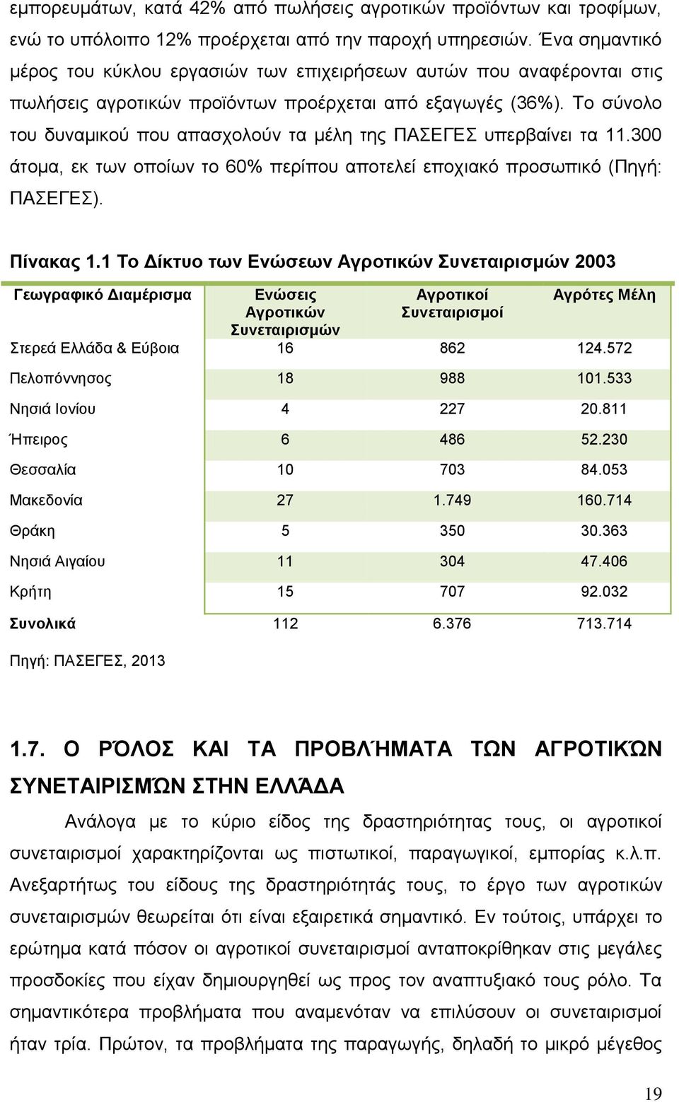 Σν ζχλνιν ηνπ δπλακηθνχ πνπ απαζρνινχλ ηα κέιε ηεο ΠΑΔΓΔ ππεξβαίλεη ηα 11.300 άηνκα, εθ ησλ νπνίσλ ην 60% πεξίπνπ απνηειεί επνρηαθφ πξνζσπηθφ (Πεγή: ΠΑΔΓΔ). Πίνακαρ 1.