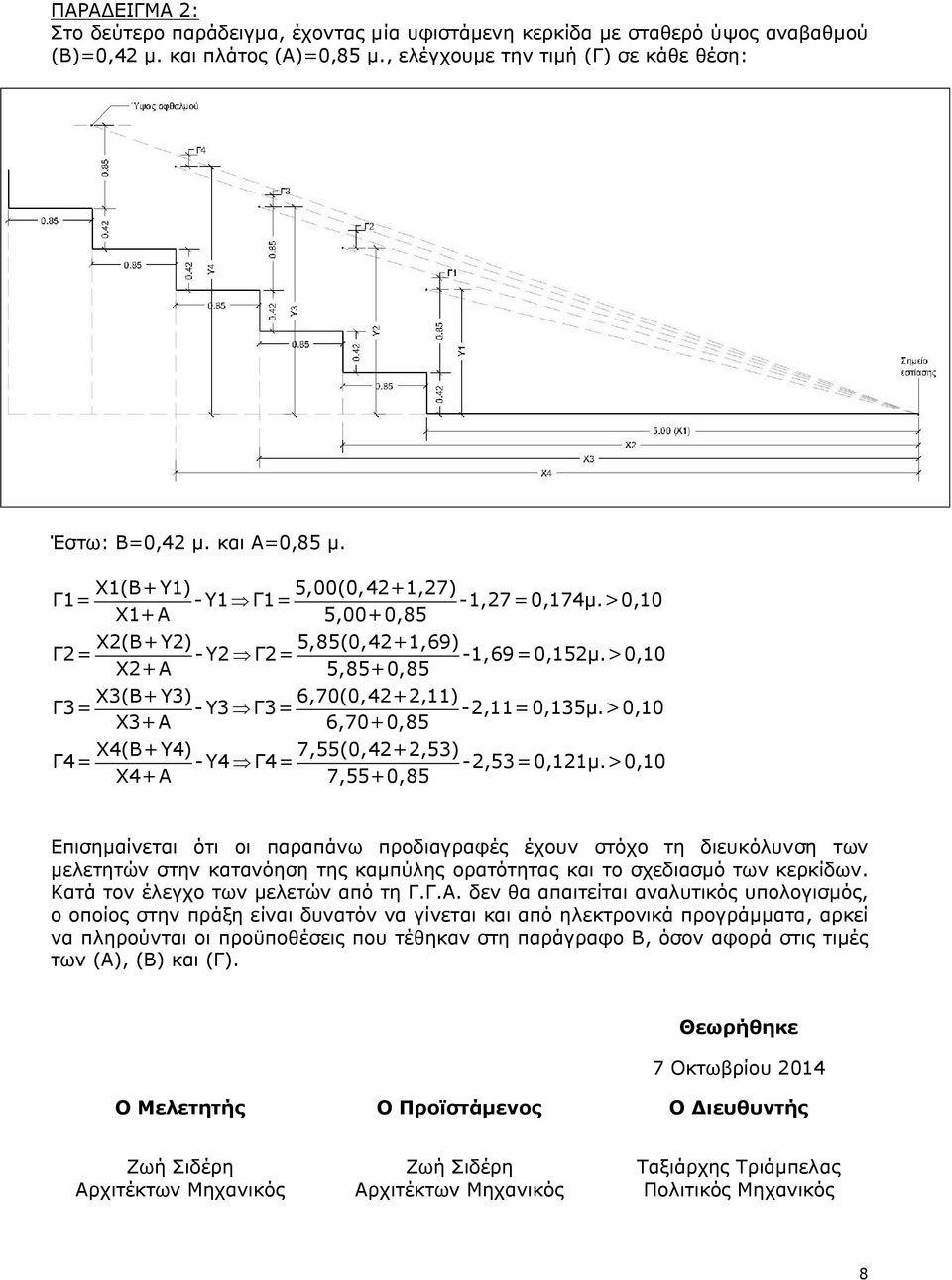 >0,10 Χ3+Α 6,70+0,85 Χ4(Β+Υ4) 7,55(0,42+2,53) Γ4= -Υ4 ÞΓ4= -2,53=0,121μ.