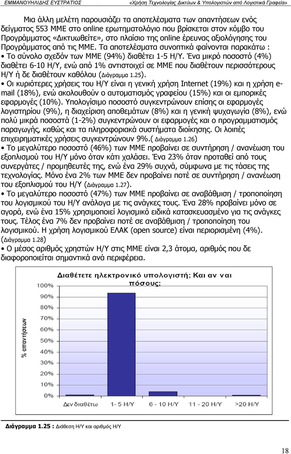 Ένα μικρό ποσοστό (4%) διαθέτει 6-10 Η/Υ, ενώ από 1% αντιστοιχεί σε ΜΜΕ που διαθέτουν περισσότερους Η/Υ ή δε διαθέτουν καθόλου (Διάγραμμα 1.25).