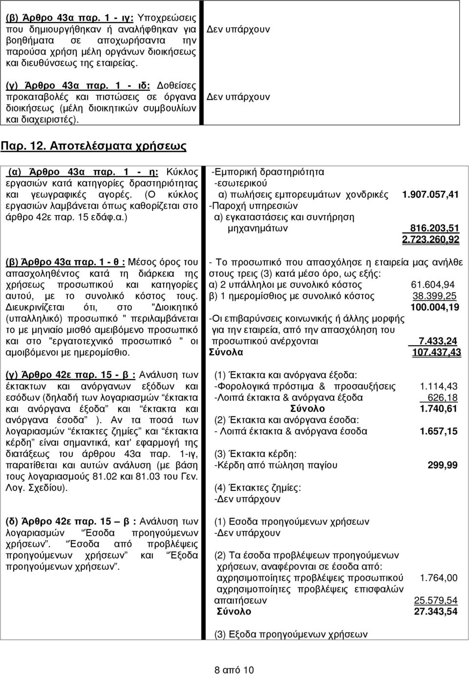 1 - η: Κύκλος εργασιών κατά κατηγορίες δραστηριότητας και γεωγραφικές αγορές. (Ο κύκλος εργασιών λαµβάνεται όπως καθορίζεται στο άρθρο 42ε παρ. 15 εδάφ.α.) (β) Άρθρο 43α παρ.