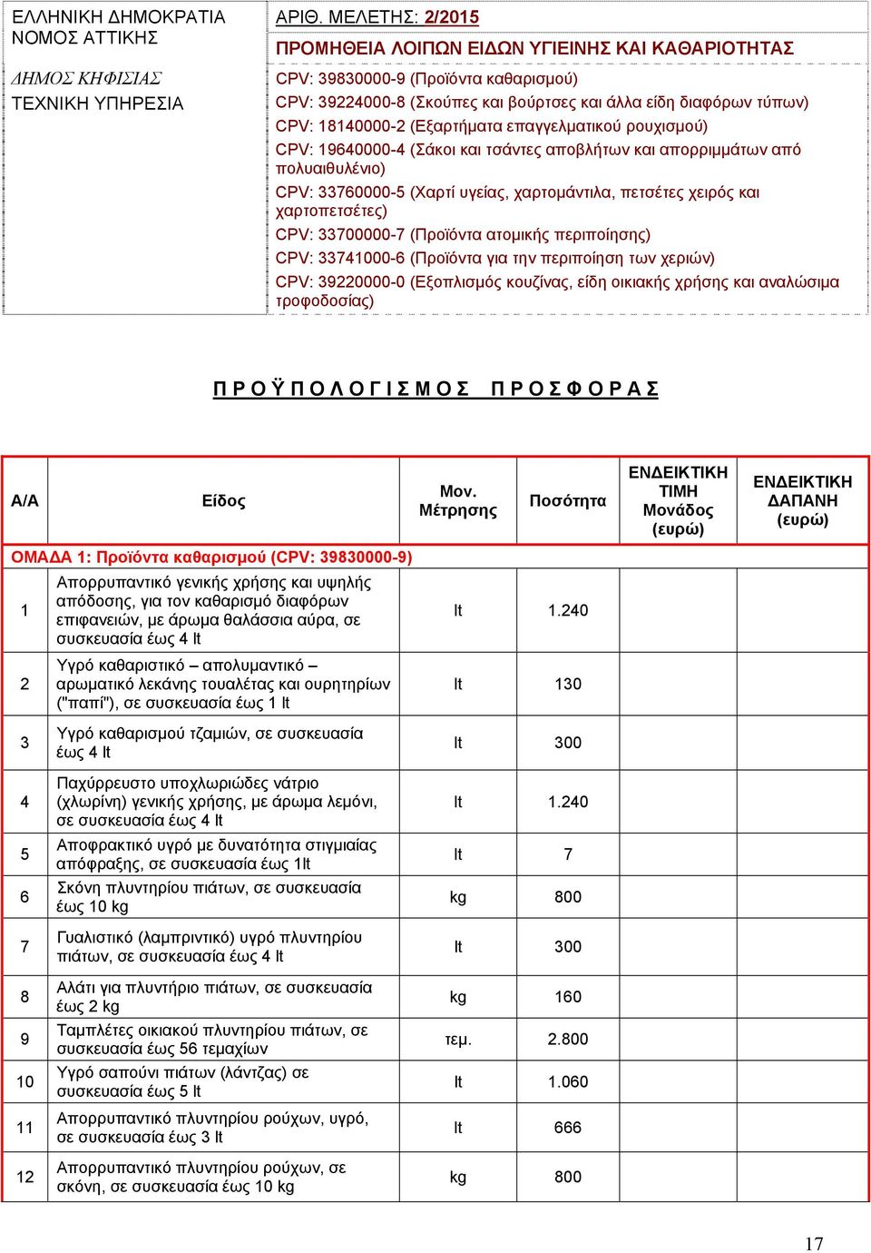 επαγγελματικού ρουχισμού) CPV: 19640000-4 (Σάκοι και τσάντες αποβλήτων και απορριμμάτων από πολυαιθυλένιο) CPV: 33760000-5 (Χαρτί υγείας, χαρτομάντιλα, πετσέτες χειρός και χαρτοπετσέτες) CPV: