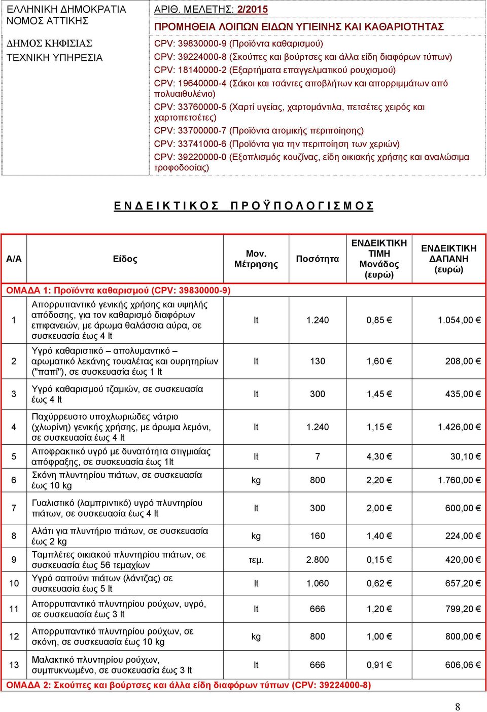 επαγγελματικού ρουχισμού) CPV: 19640000-4 (Σάκοι και τσάντες αποβλήτων και απορριμμάτων από πολυαιθυλένιο) CPV: 33760000-5 (Χαρτί υγείας, χαρτομάντιλα, πετσέτες χειρός και χαρτοπετσέτες) CPV: